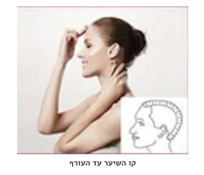 מדידת אורך ראש מהמצח לעורף עם סרט מדידה